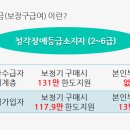 성모이비인후과의원 이미지