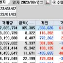 신성이앤지 이미지