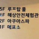 아쿠아해상체험관
