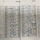 서일시스템 이미지