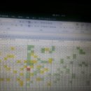 해외로또 중 한 곳,호주 오즈 당번입니다. 이미지