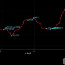 상목농장 이미지