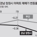 경기온공인중개사사무소 이미지