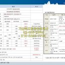 에이스 캠프 지식산업센터 이미지