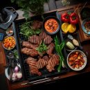 비디오뱅크 | 여행 가성비 숙소 추천 홀리데이 인 익스프레스 멜버른 사우스뱅크 바이 IHG 솔직 후기 및 장단점,조식 등