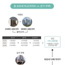 회계법인새시대 이미지