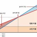 천 당구장 이미지