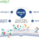 서희공부방 이미지