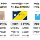 골관절염치료기