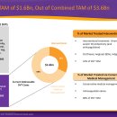 이나리메디컬 이미지