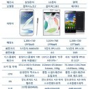 이엔에프 이미지