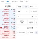 코스모케이 | 좀 아쉬운 코스모로보틱스 매도후기