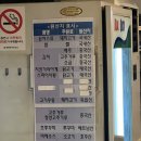 기소야여의도점 이미지