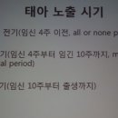 김경희산부인과
