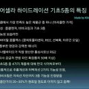 지쿱케어셀라