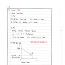 짱박사 노동경제학 GS3기 2회차 최고답안 (실강)2회_노경_박찬수 이미지