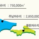 주남