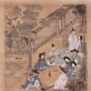 프랑스 국립기메박물관 소장 단원 김홍도 행려풍속도 모사복원