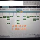 엘모터스(L-MOTORS) 이미지