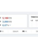 (주)파워맥스 이미지