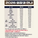 305 | 잠실종합운동장잠실야구장 1루 네이비석 305블럭 13열 관람 후기 (시야, 응원, 가격)