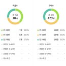 강남유정유치원