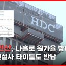 [뉴스] HDC현산 나홀로 원가율 방어 실패, 10대 건설사 타이틀도 반납 이미지