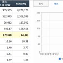 주식회사 와이제이엠 이미지