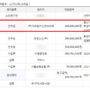 원일수산 이미지