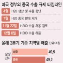 호재