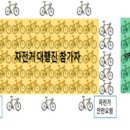 서울자전거 이미지
