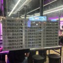 건들바위역 화장실 이미지