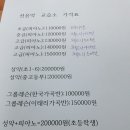 선음악교습소 네이버블로그