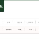 서울숲명품세탁 이미지