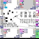 거화상사