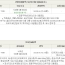 평산북로 이미지