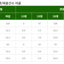 뿐이고 노래연습장 이미지