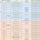 렌트존