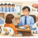 김제헌신경정신과의원 | "왜 원장님은 항상 같은 옷을 입으세요?" — 정신과 의사가 변수를 줄이는 이유