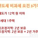 고려리치공인중개사사무소 이미지