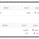 태영금속1 이미지