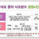 다대1동-3 이미지