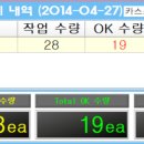 카스통신 티스토리