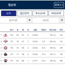 넘버11