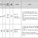 신언중학교 이미지