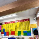 태창빌딩 | 간단리뷰-01｜안양 비산 회 맛집 비산동회직판장(포장 전문) 후기