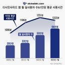 디시80