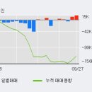 한국특수형강(주) 이미지
