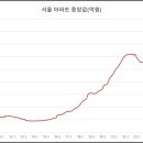 백조상회 이미지