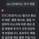 (주)에스티엑스그린로지스